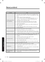 Preview for 168 page of Samsung WW60A312 Series User Manual