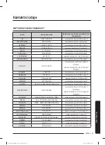 Preview for 177 page of Samsung WW60A312 Series User Manual