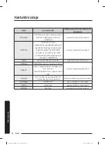 Preview for 178 page of Samsung WW60A312 Series User Manual