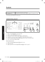 Preview for 218 page of Samsung WW60A312 Series User Manual