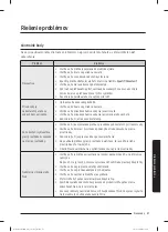 Preview for 227 page of Samsung WW60A312 Series User Manual