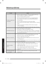 Preview for 228 page of Samsung WW60A312 Series User Manual