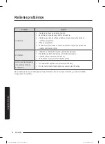 Preview for 230 page of Samsung WW60A312 Series User Manual