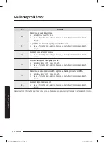 Preview for 232 page of Samsung WW60A312 Series User Manual