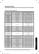 Preview for 237 page of Samsung WW60A312 Series User Manual