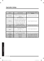 Preview for 238 page of Samsung WW60A312 Series User Manual