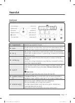 Preview for 277 page of Samsung WW60A312 Series User Manual