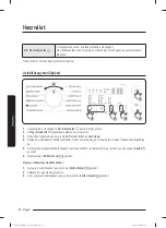 Preview for 278 page of Samsung WW60A312 Series User Manual