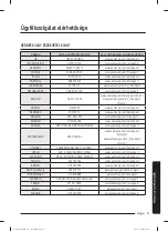 Preview for 297 page of Samsung WW60A312 Series User Manual