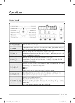 Preview for 337 page of Samsung WW60A312 Series User Manual