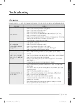 Preview for 347 page of Samsung WW60A312 Series User Manual