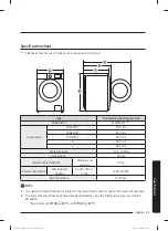 Preview for 355 page of Samsung WW60A312 Series User Manual