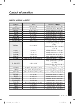 Preview for 357 page of Samsung WW60A312 Series User Manual