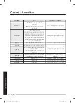 Preview for 358 page of Samsung WW60A312 Series User Manual