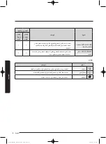 Предварительный просмотр 91 страницы Samsung WW60J4 Series User Manual