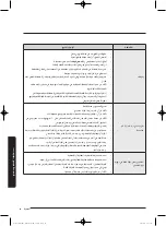 Предварительный просмотр 103 страницы Samsung WW60J4 Series User Manual