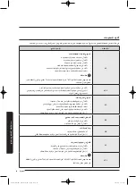 Preview for 105 page of Samsung WW60J4 Series User Manual