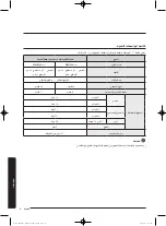 Предварительный просмотр 109 страницы Samsung WW60J4 Series User Manual