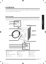 Preview for 13 page of Samsung WW60J426 Series User Manual