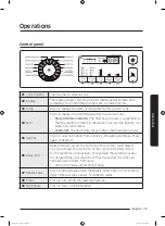 Предварительный просмотр 29 страницы Samsung WW60J426 Series User Manual