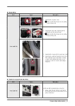 Preview for 23 page of Samsung WW65A Series Service Manual