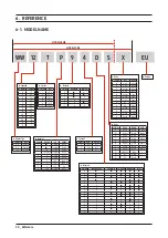 Preview for 32 page of Samsung WW65A Series Service Manual