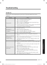 Preview for 45 page of Samsung WW65T3 Series User Manual