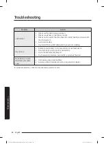 Preview for 48 page of Samsung WW65T3 Series User Manual