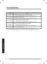 Preview for 50 page of Samsung WW65T3 Series User Manual