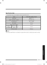 Preview for 53 page of Samsung WW65T3 Series User Manual