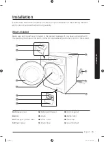 Preview for 15 page of Samsung WW7-J4 Series User Manual