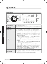 Preview for 34 page of Samsung WW7-J4 Series User Manual