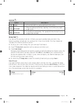 Preview for 39 page of Samsung WW7-J4 Series User Manual