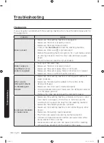 Preview for 48 page of Samsung WW7-J4 Series User Manual