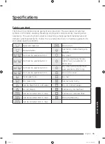 Preview for 55 page of Samsung WW7-J4 Series User Manual