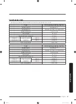 Preview for 57 page of Samsung WW7-J4 Series User Manual