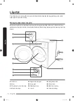 Preview for 74 page of Samsung WW7-J4 Series User Manual