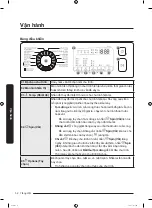 Preview for 92 page of Samsung WW7-J4 Series User Manual