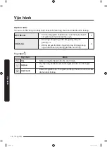 Preview for 96 page of Samsung WW7-J4 Series User Manual