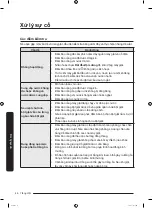 Preview for 106 page of Samsung WW7-J4 Series User Manual