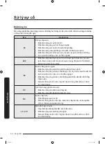 Preview for 110 page of Samsung WW7-J4 Series User Manual