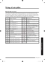 Preview for 113 page of Samsung WW7-J4 Series User Manual