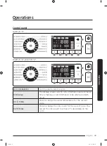 Preview for 33 page of Samsung WW7 J5 6 Series User Manual