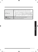 Preview for 35 page of Samsung WW7 J5 6 Series User Manual