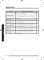 Preview for 38 page of Samsung WW7 J5 6 Series User Manual