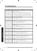 Preview for 54 page of Samsung WW7 J5 6 Series User Manual