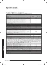 Preview for 60 page of Samsung WW7 J5 6 Series User Manual