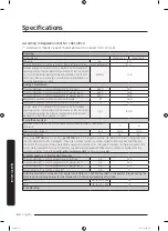 Preview for 62 page of Samsung WW7 J5 6 Series User Manual