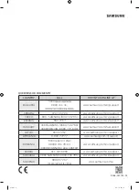 Preview for 68 page of Samsung WW7 J5 6 Series User Manual