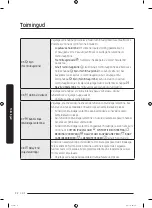 Preview for 100 page of Samsung WW7 J5 6 Series User Manual